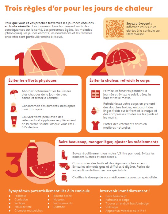 3 règles or en cas de canicule