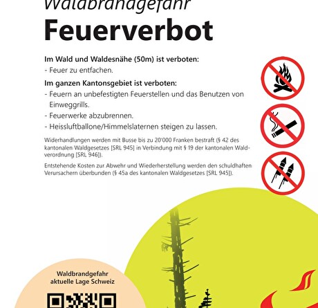 Feuerverbot