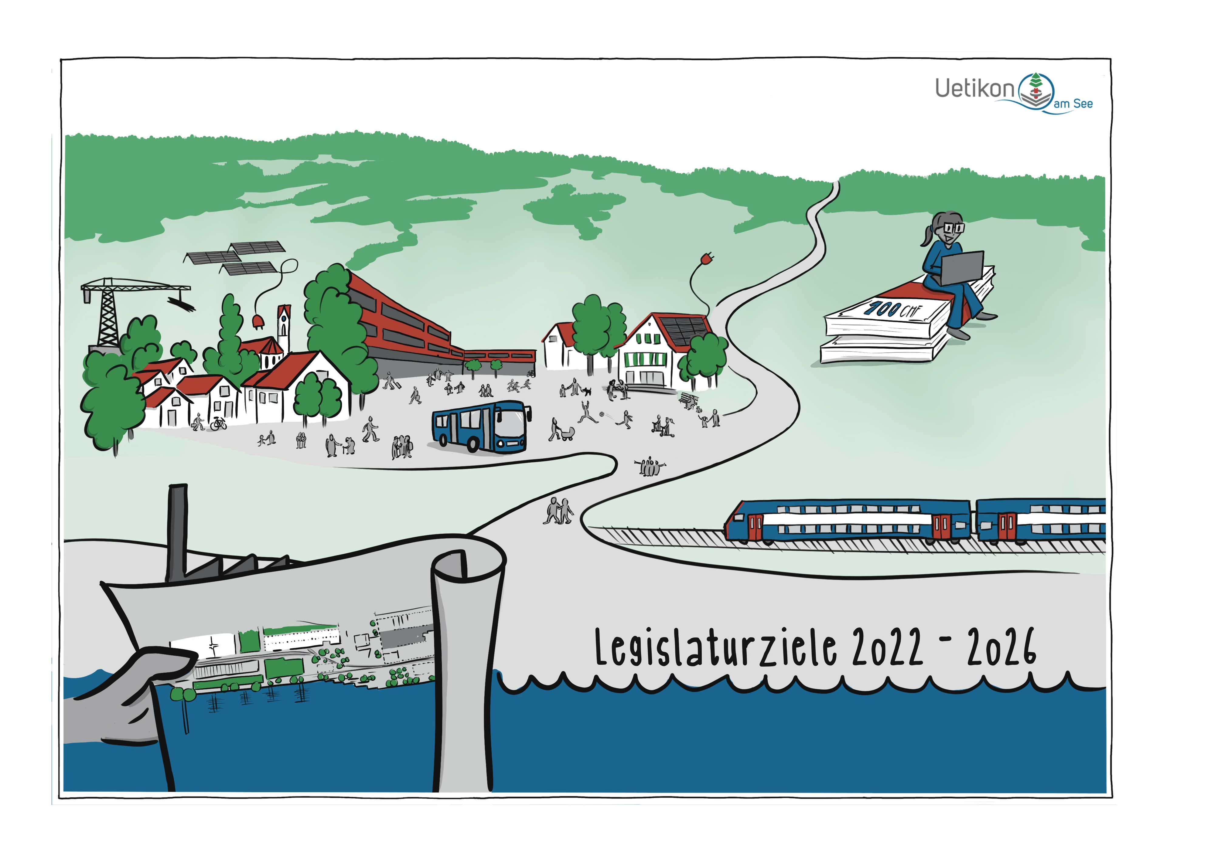Legislaturziele