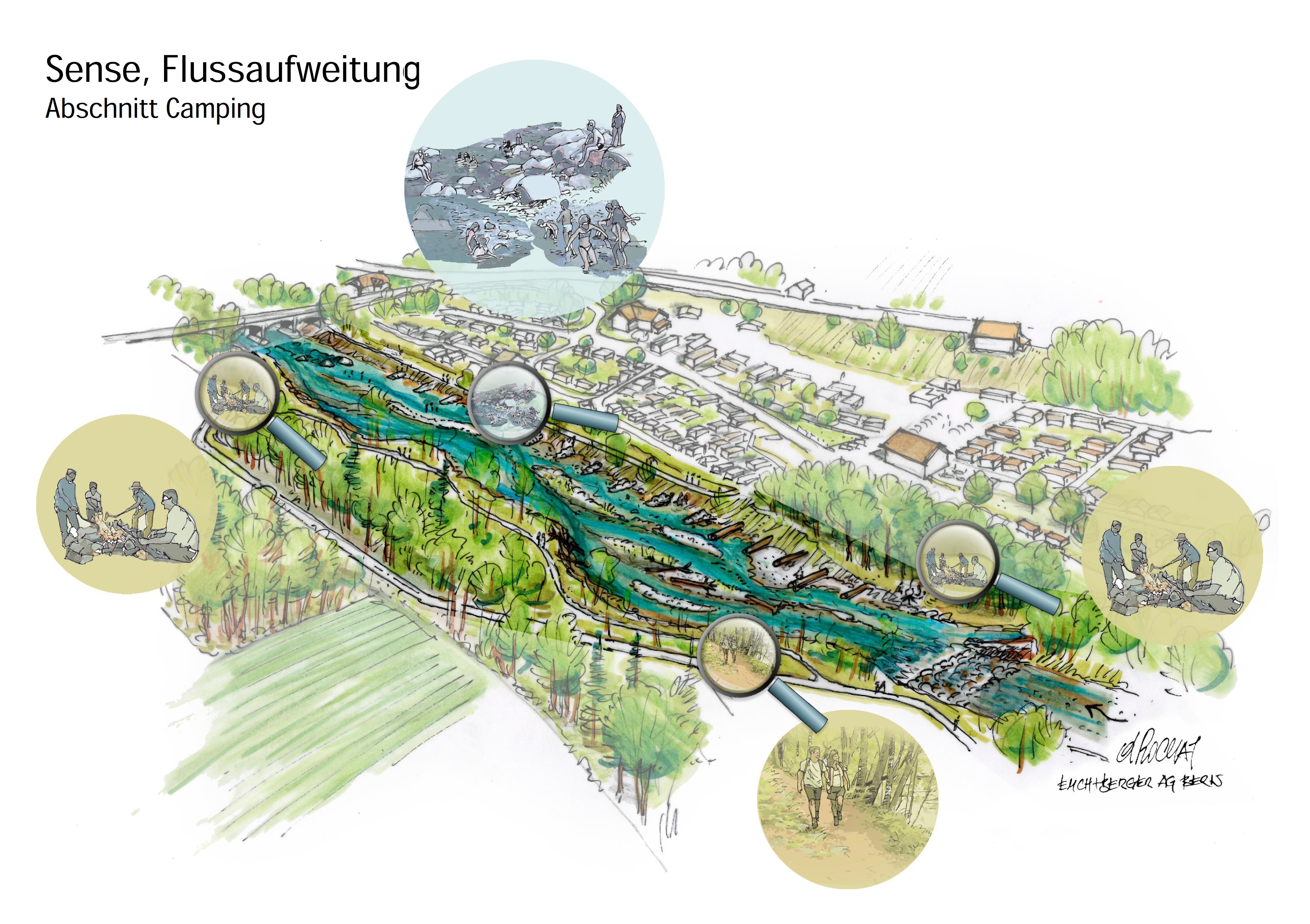 Visualisierung Abschnitt Camping