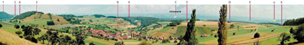 Panoramasicht Rotbergegg