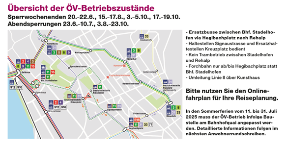 Übersicht ÖV-Betriebszustände