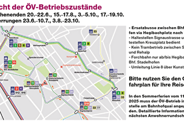 Übersicht ÖV-Betriebszustände