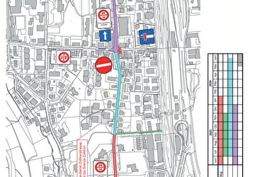 Bauprogramm Zollikerstrasse
