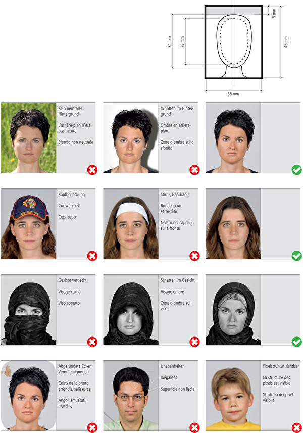 Fotobeispiele