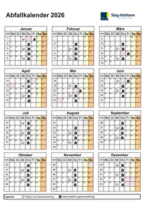 Kehricht- Papier- Karton