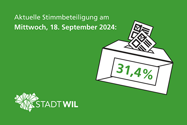 Stimmbarometer