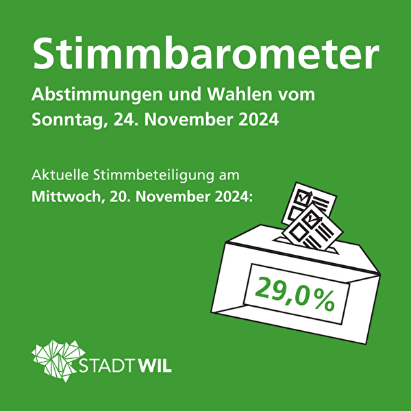 Stimmbarometer