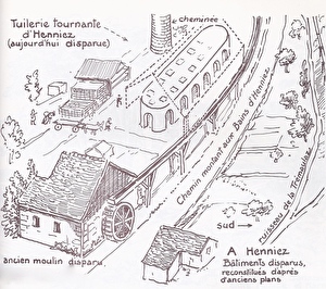 croquis représentant la tuilerie tournante et le premier moulin d'Henniez