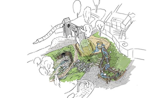 Themenspielplatz
