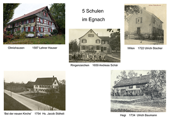 Sekundarschulhaus Gristenbühl