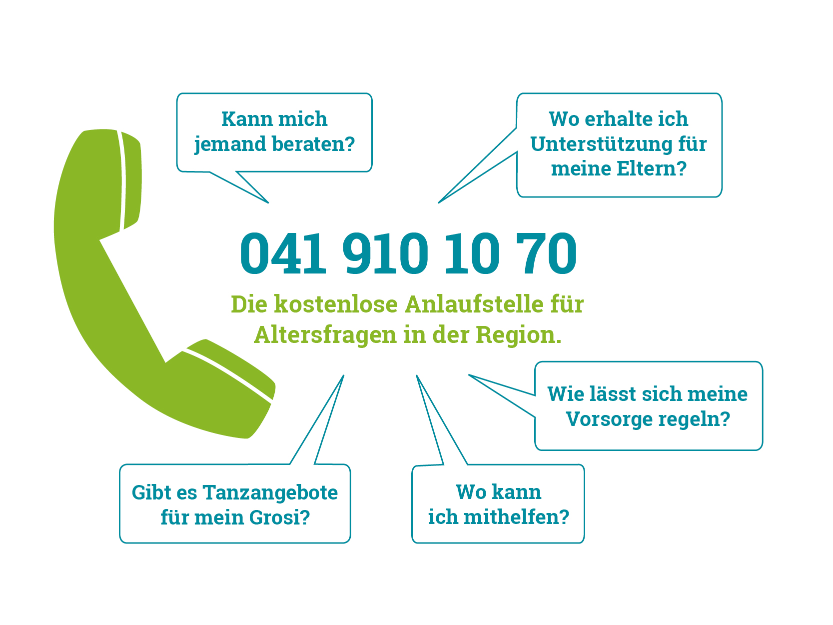 Drehscheibe 65plus