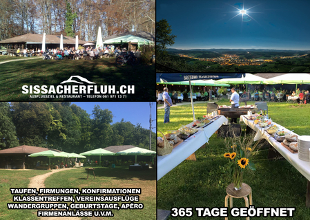 Ansichtsfoto Betrieb