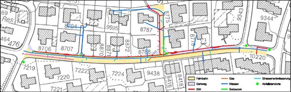 Situationsplan Höhenstrasse