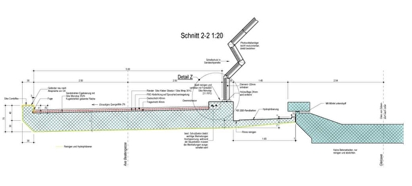 Brückensanierung