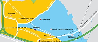 Gebietsaufteilung 
