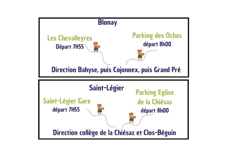 Itinéraires Pedibus.png