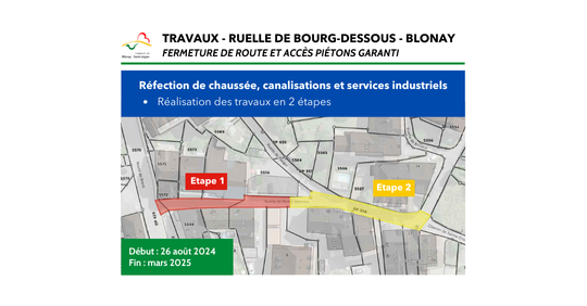 Travaux - ruelle Bourg-Dessous