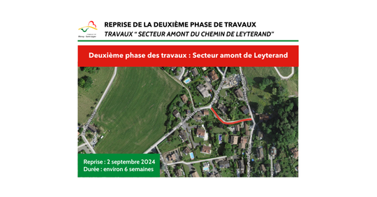 Reprise travaux “ secteur amont du chemin de Leyterand” 