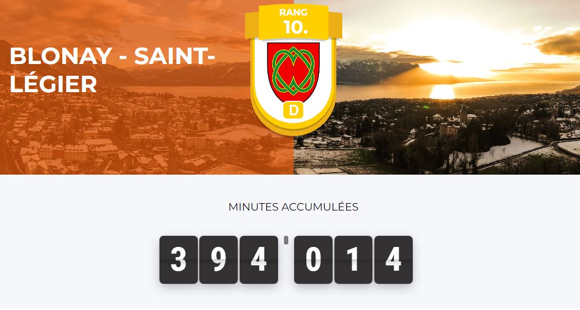 Résultat final