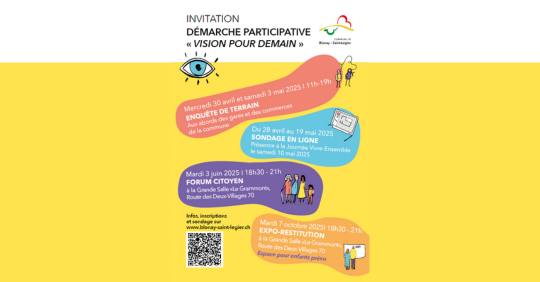 Démarche participative - Vision pour demain