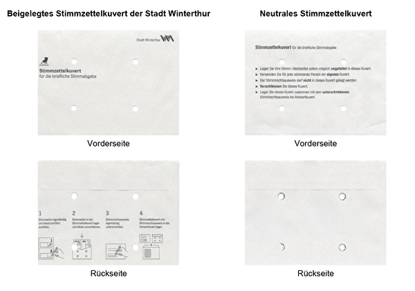 Stimmzettelkuvert