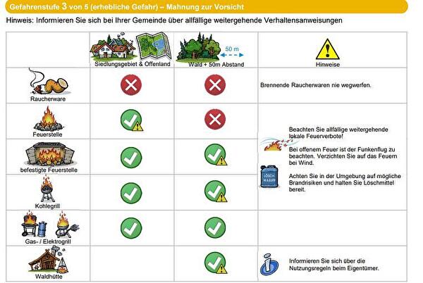 Bild_Stufe_3.JPG