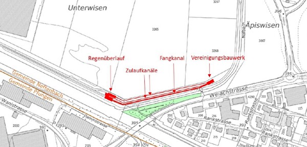 Plan Fangkanal
