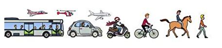 Mobility