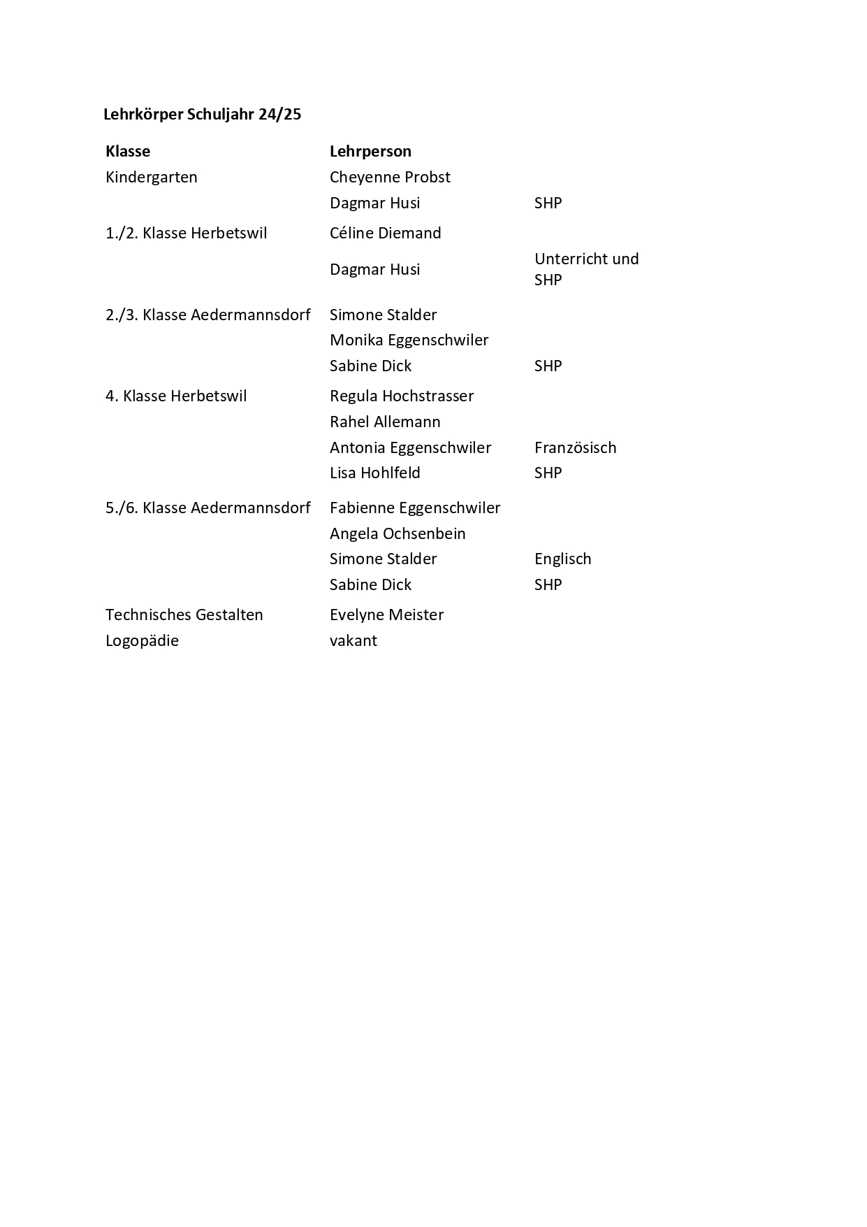 Lehrpersonen