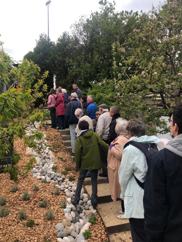 Visite le 04.05.19