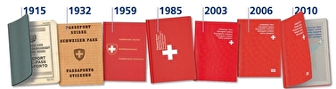Passeport suisse