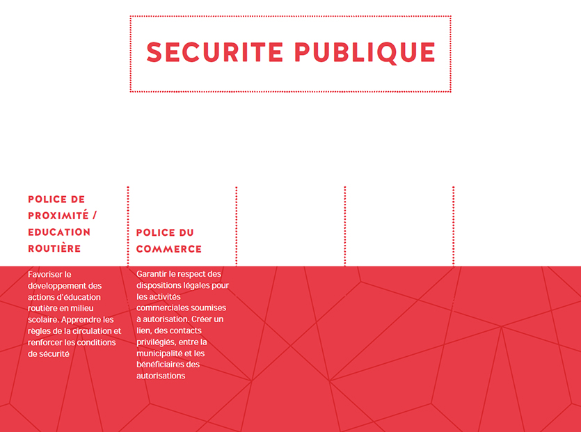 Laboratoire du Vivre Ensemble : Sécurité publique (PDF)