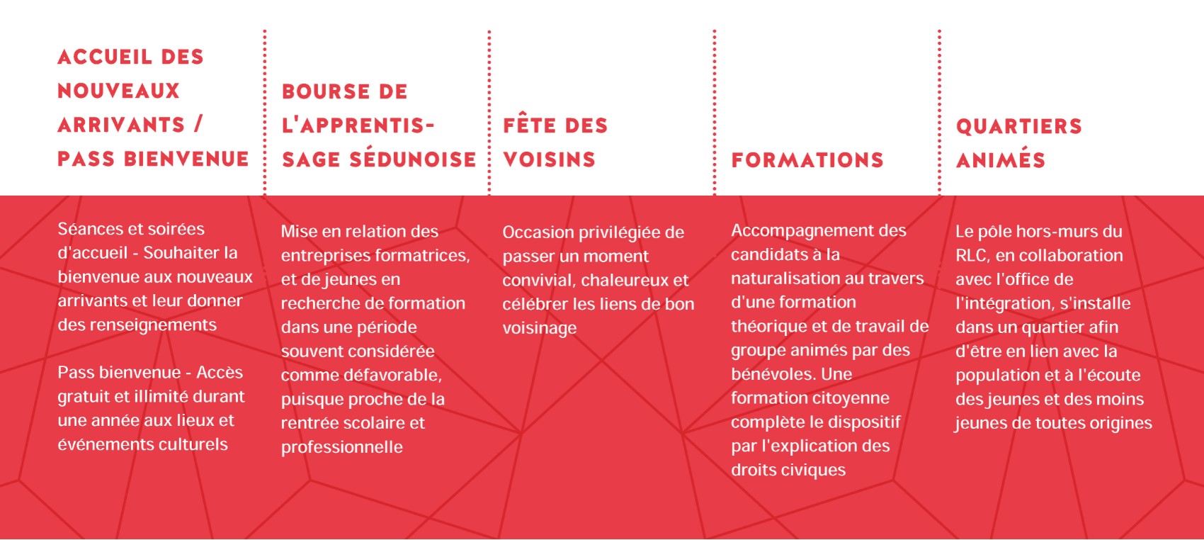 Vivre ensemble affaire sociale 2