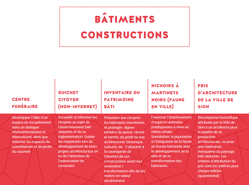Vivre_ensemble_BatimentsConstructions_VersionAvril2021_petit