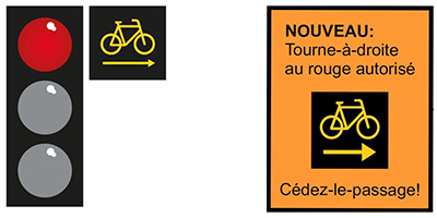 Panneaux vélo