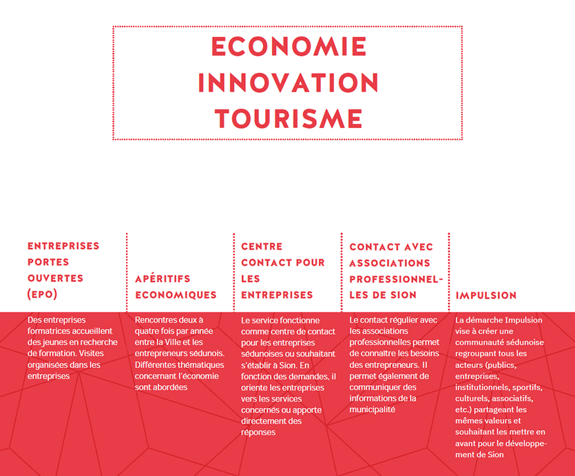 Laboratoire du Vivre Ensemble : Economie innovation et tourisme (PDF)