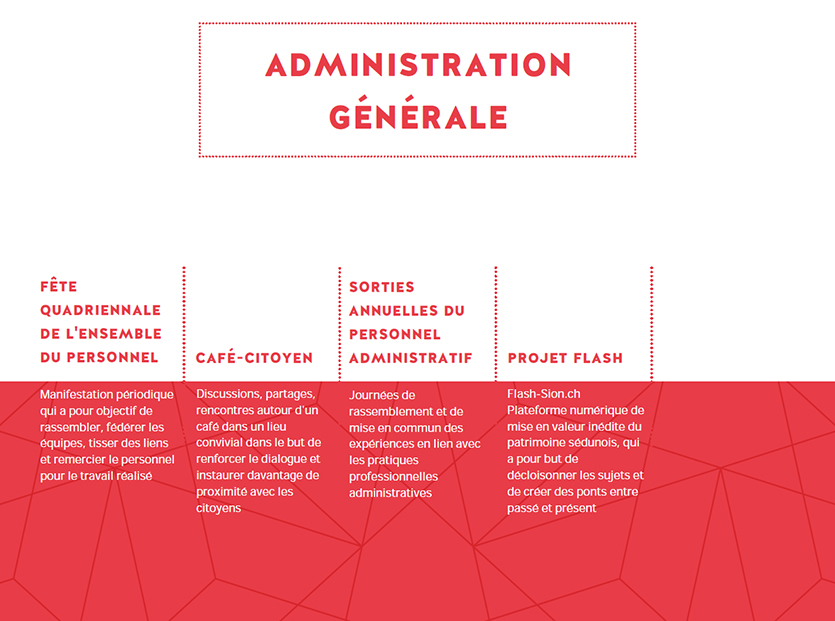 Vivre_ensemble_AdministrationGénérale_VersionAvril2021