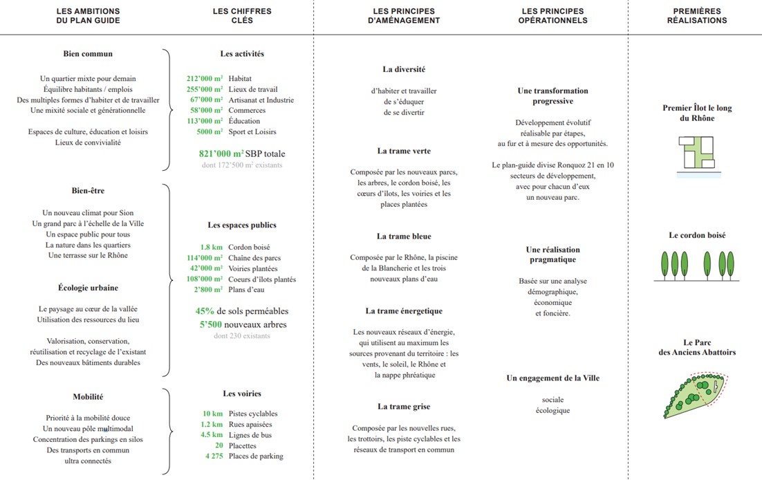 Plan-guide.jpg