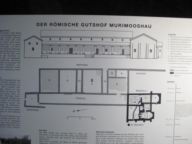 Informationstafel  Römische Villa