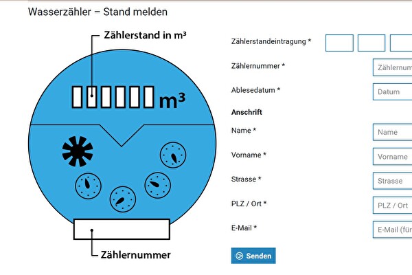 Bild Wasseruhr