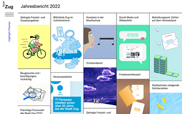 Startseite digitaler Jahresbericht