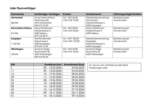 Flyerverträger