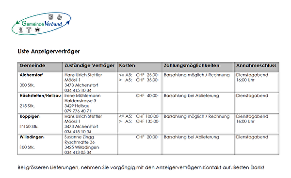 Anzeigerverträger