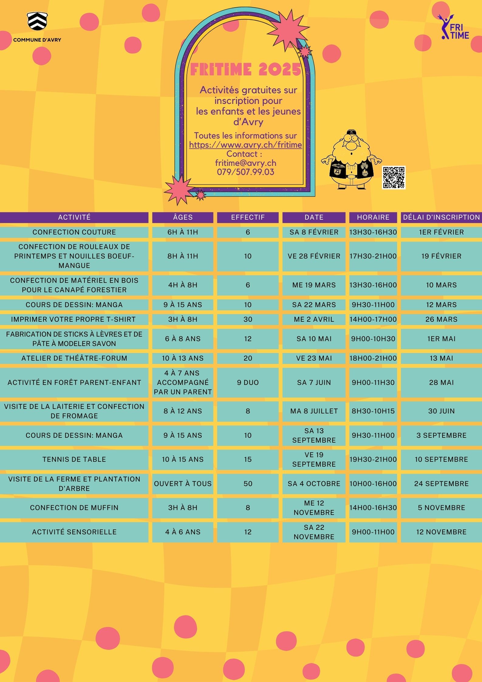 Programme 2025