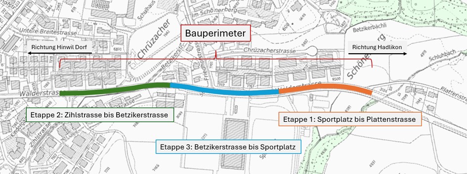 Walderstrasse