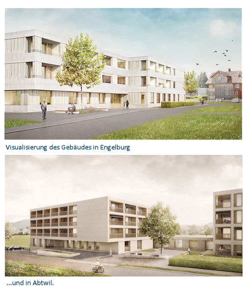 Visualisierung der Gebäuden in Engelburg und Abtwil