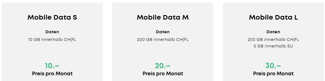 Übersicht Mobile Data