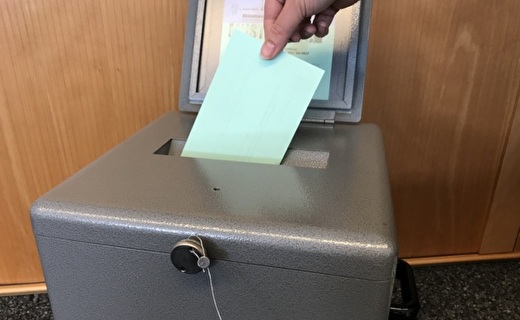 Abstimmung und Wahlen