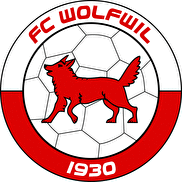 FC Wolfwil